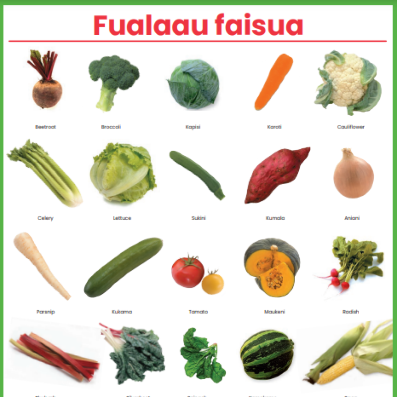 Fualaau faisua vegetabels in Samoan
